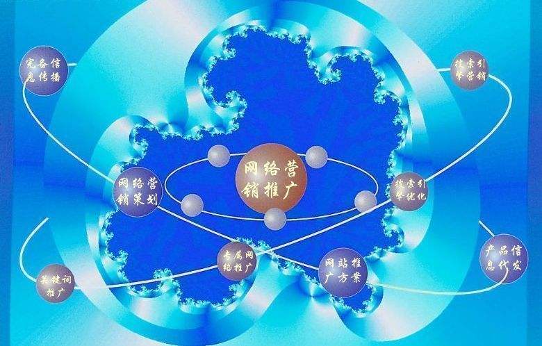 翼城新媒体运营企业需要掌握的网络推广技巧有哪些